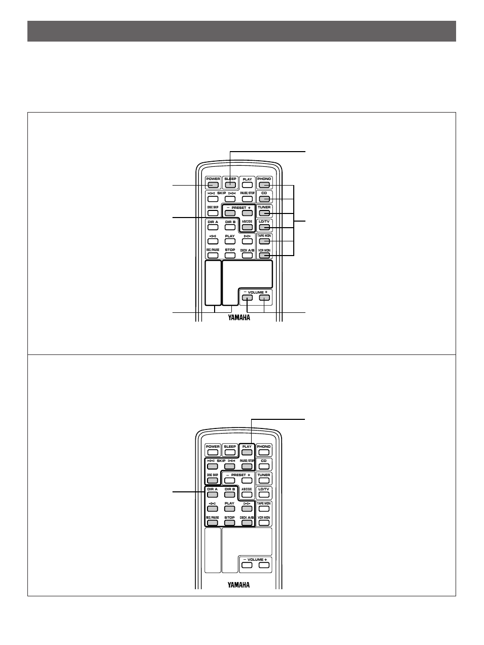 Remote control transmitter | Yamaha R-V501 User Manual | Page 27 / 31