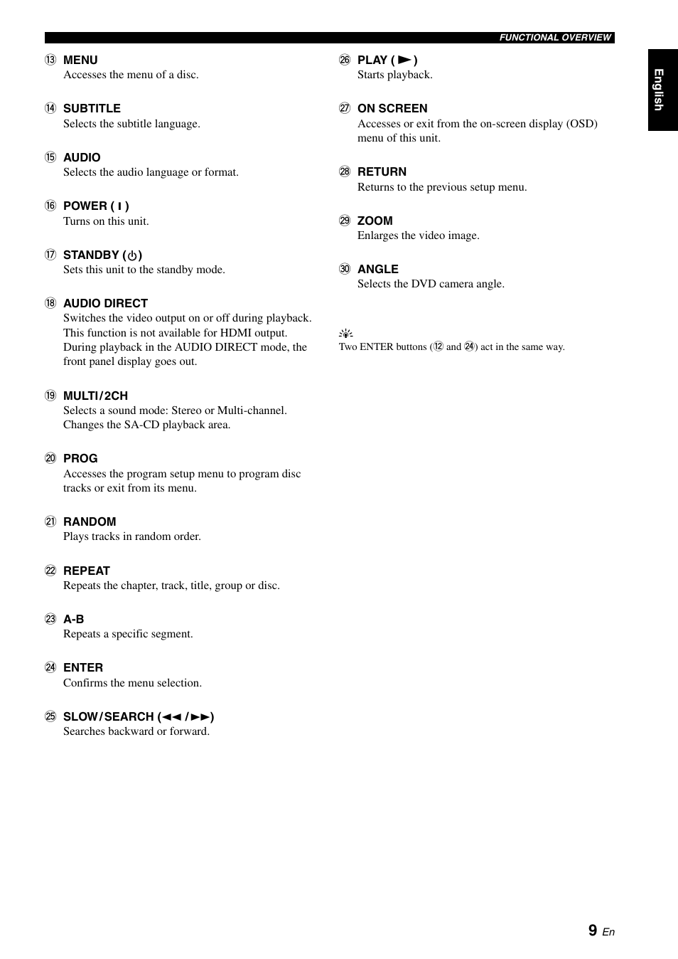 Yamaha DVD-S1700B User Manual | Page 13 / 47