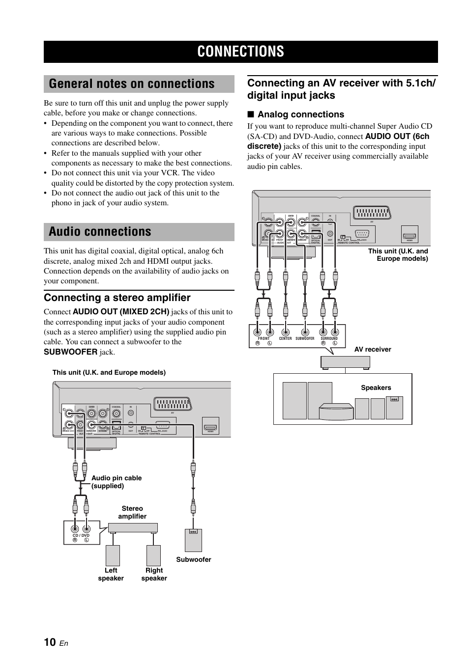 Connections, General notes on connections, Audio connections | Connecting a stereo amplifier, Analog connections | Yamaha DVD-S1700B User Manual | Page 14 / 47