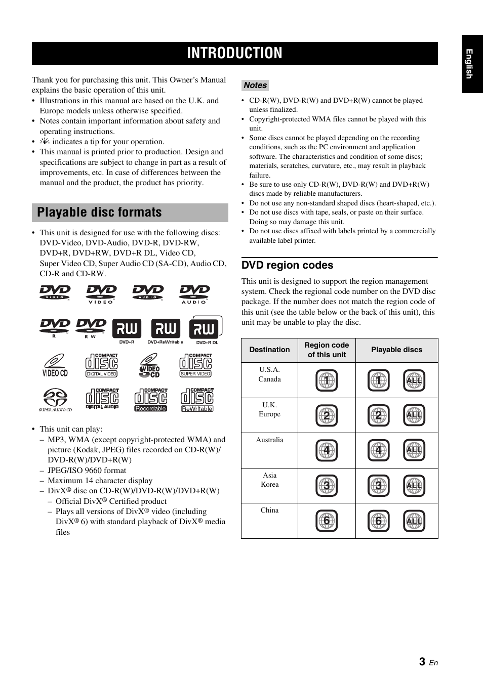 Introduction, Playable disc formats, Dvd region codes | Yamaha DVD-S1700B User Manual | Page 7 / 47