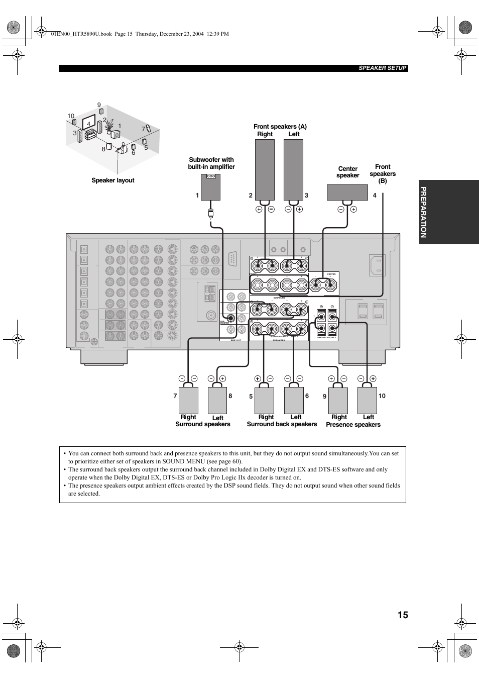 Pre p ara t ion | Yamaha htr-5890 User Manual | Page 19 / 104