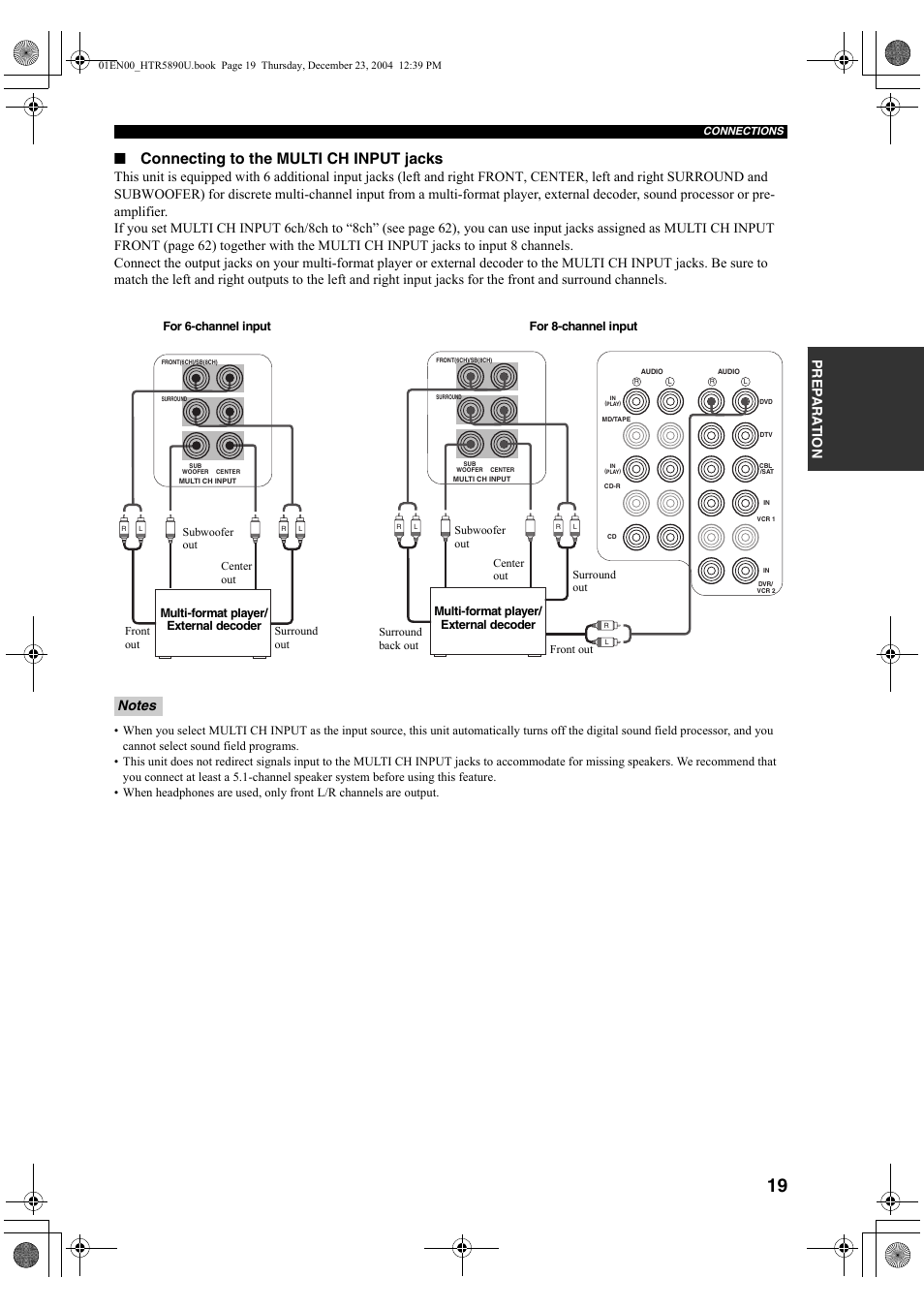 Connecting to the multi ch input jacks, Pre p ara t ion | Yamaha htr-5890 User Manual | Page 23 / 104