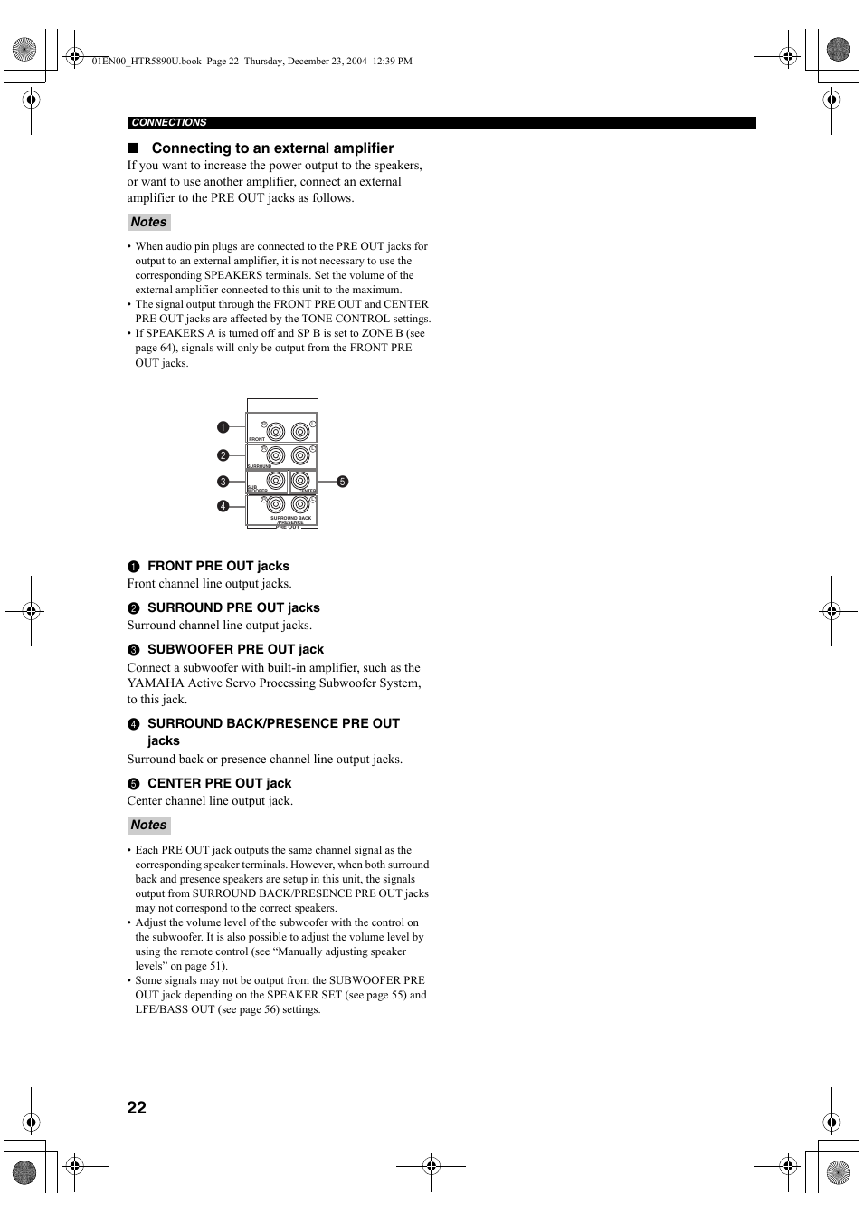 Connecting to an external amplifier | Yamaha htr-5890 User Manual | Page 26 / 104