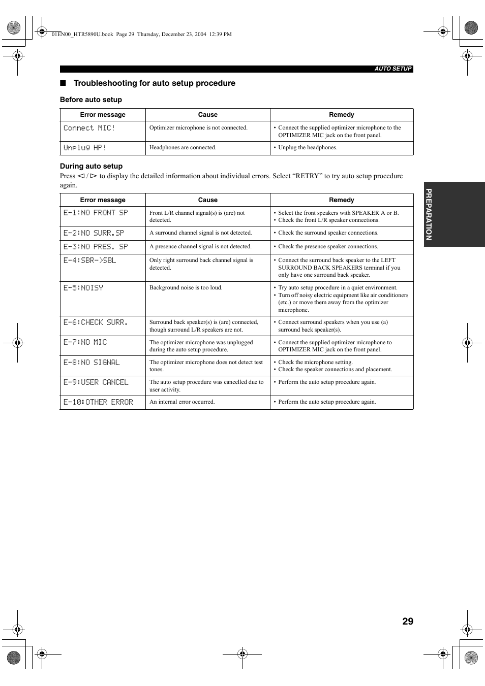 Yamaha htr-5890 User Manual | Page 33 / 104