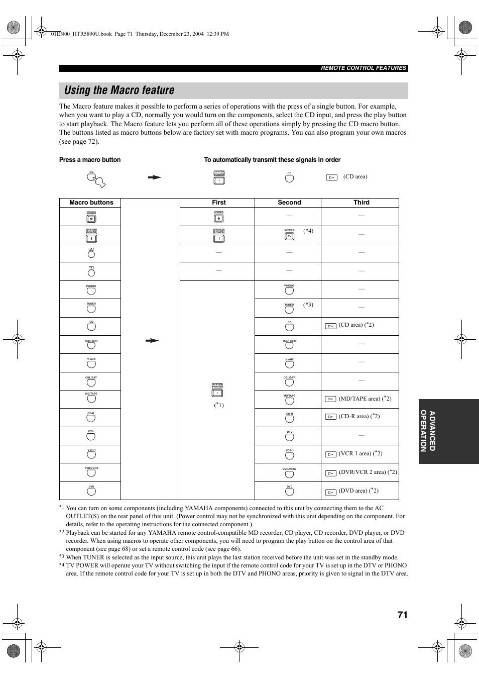 Using the macro feature | Yamaha htr-5890 User Manual | Page 75 / 104