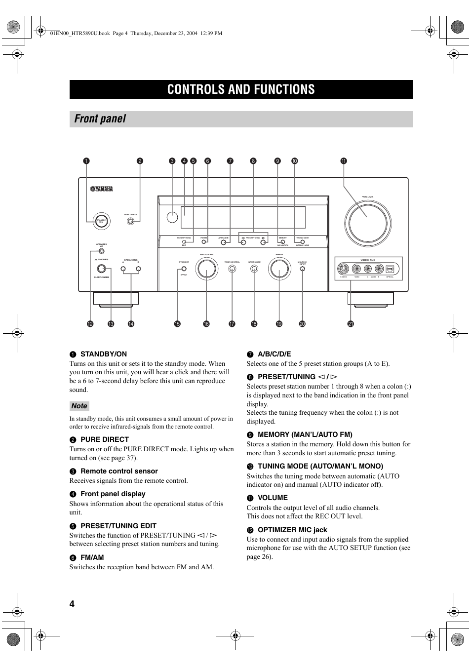 Controls and functions, Front panel | Yamaha htr-5890 User Manual | Page 8 / 104