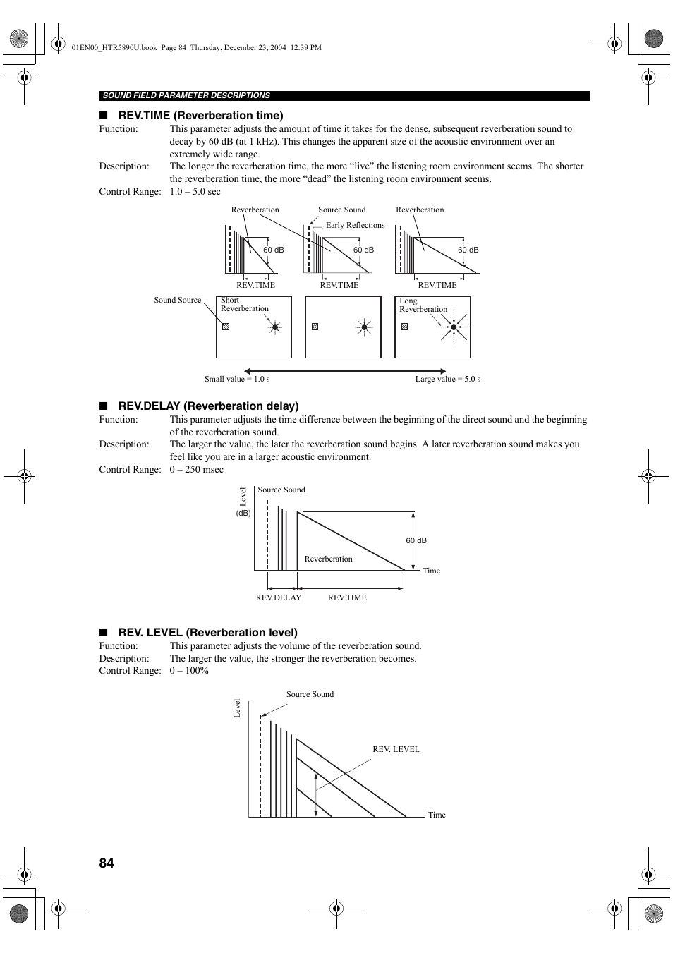 Yamaha htr-5890 User Manual | Page 88 / 104