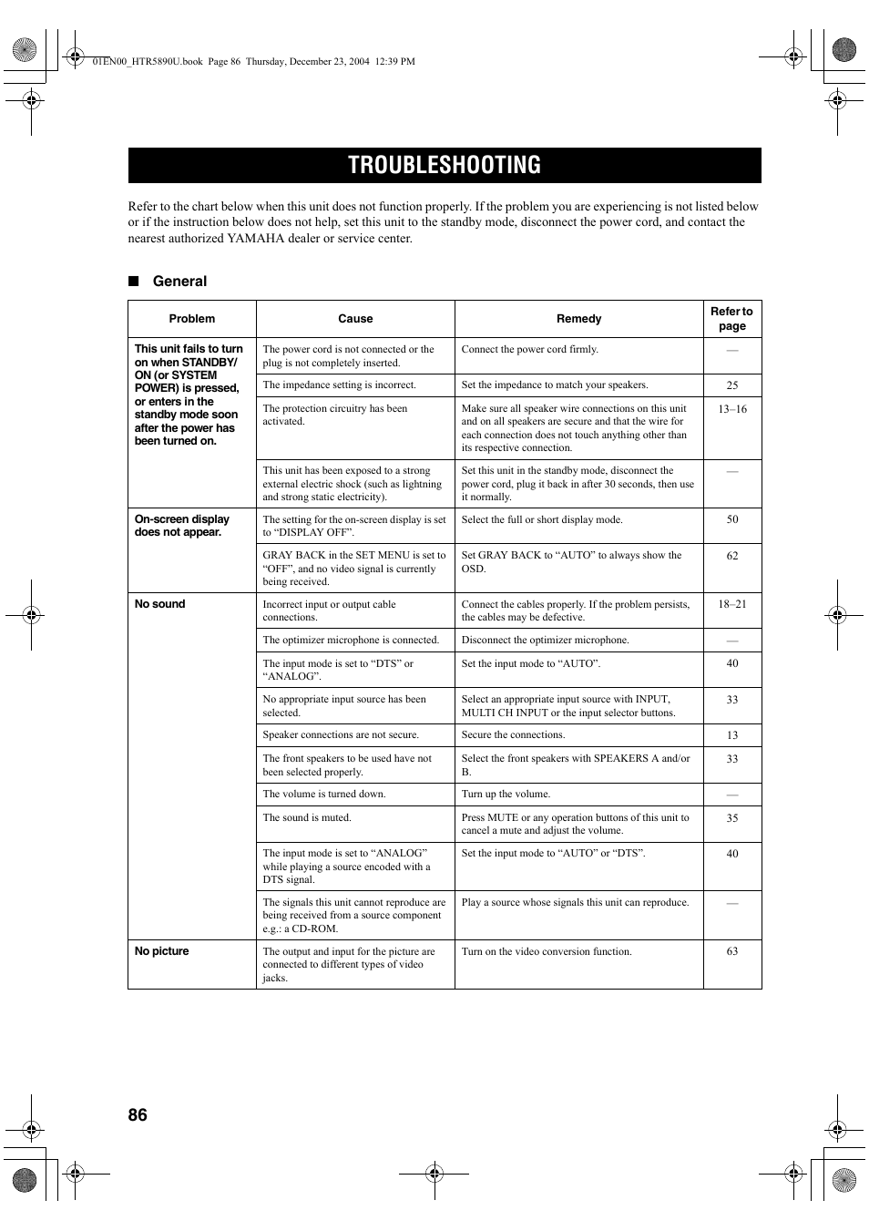 Troubleshooting, General | Yamaha htr-5890 User Manual | Page 90 / 104