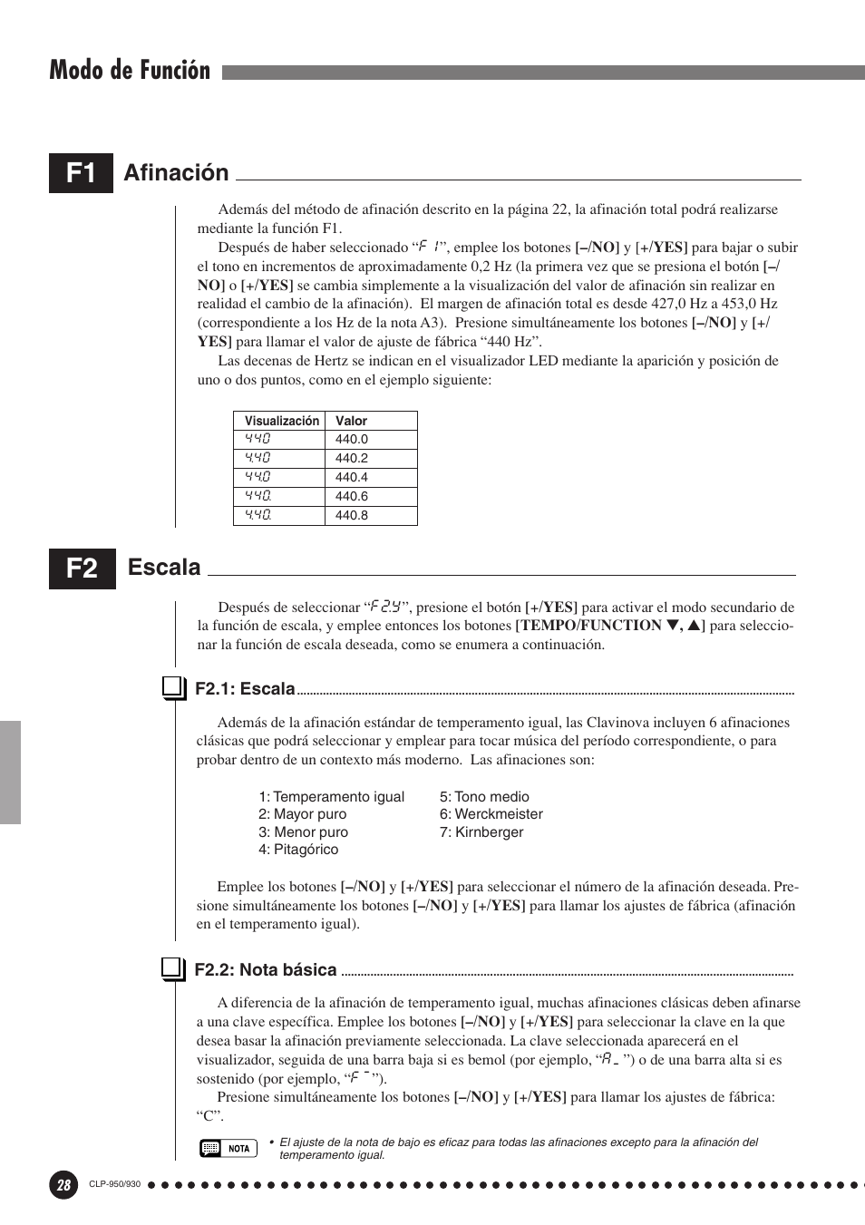 F1: afinación, F2: escala, F2.1: escala f2.2: nota básica | Modo de función, Afinación, Escala | Yamaha Clavinova CLP-930 User Manual | Page 28 / 66