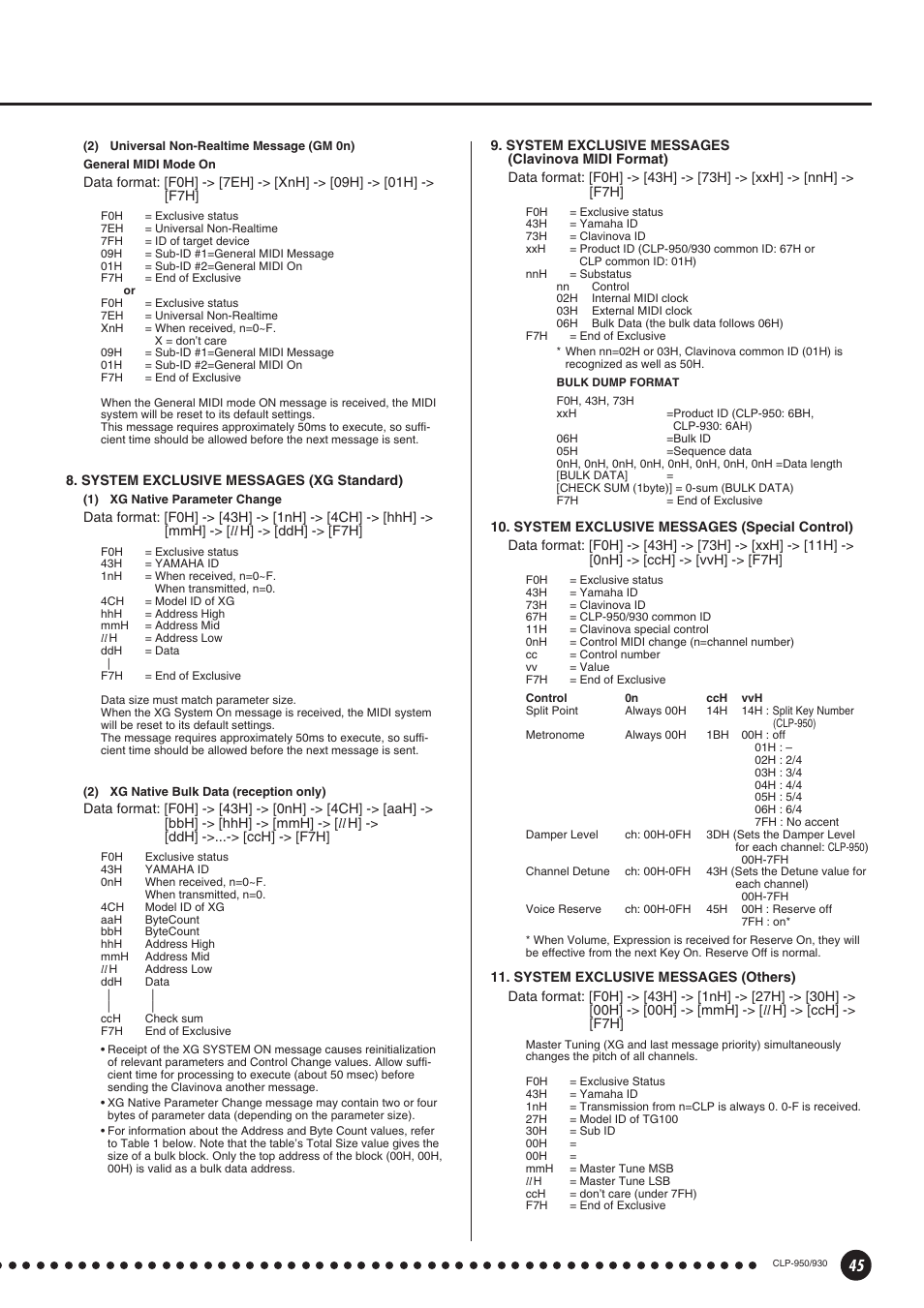 Yamaha Clavinova CLP-930 User Manual | Page 45 / 66