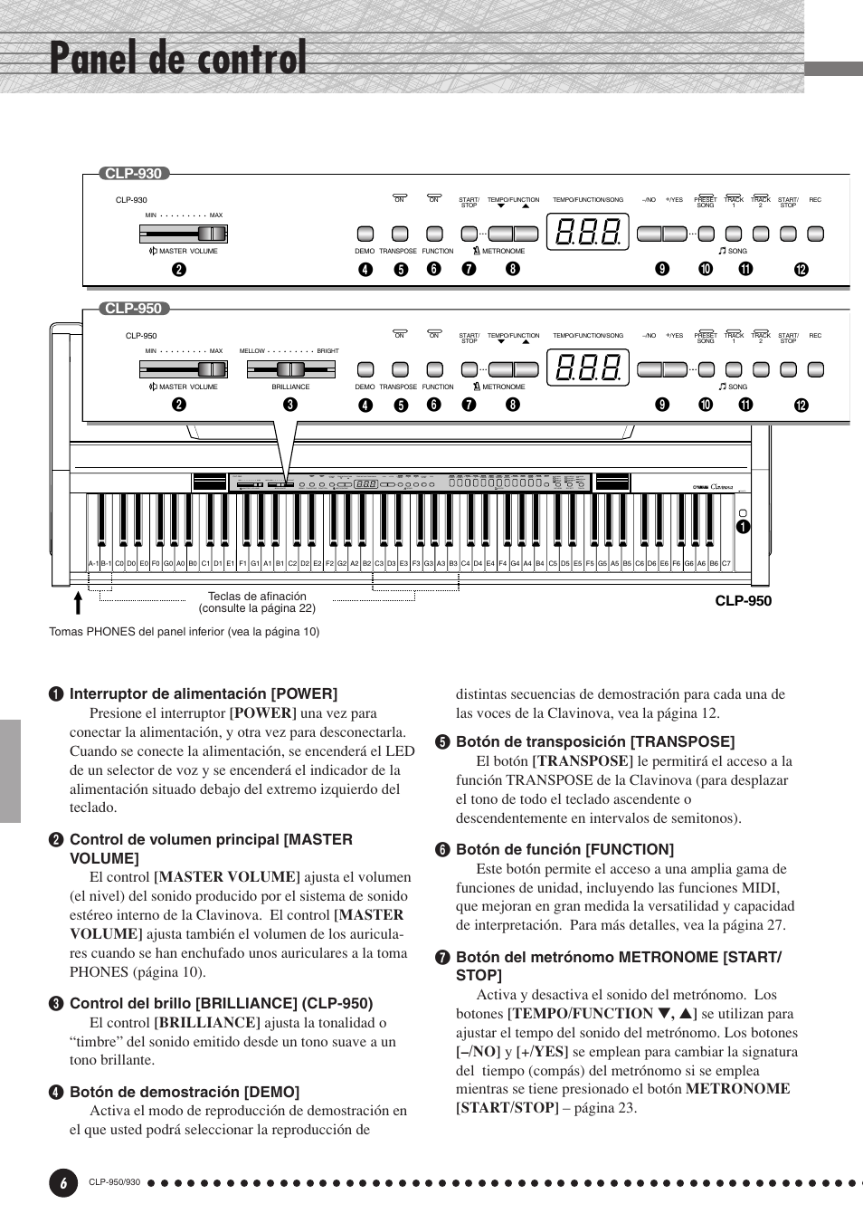 Panel de control | Yamaha Clavinova CLP-930 User Manual | Page 6 / 66