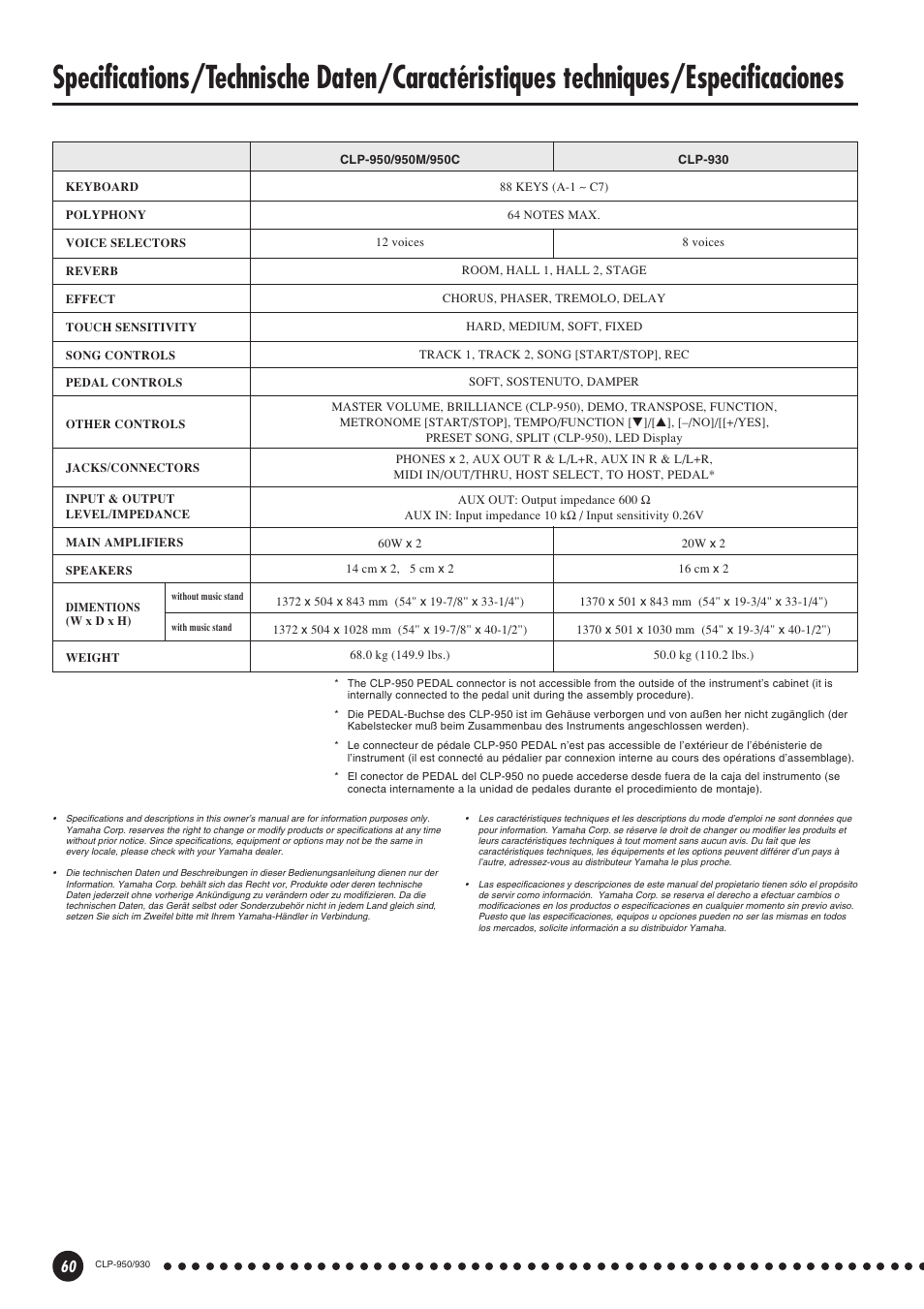 Especificaciones | Yamaha Clavinova CLP-930 User Manual | Page 60 / 66