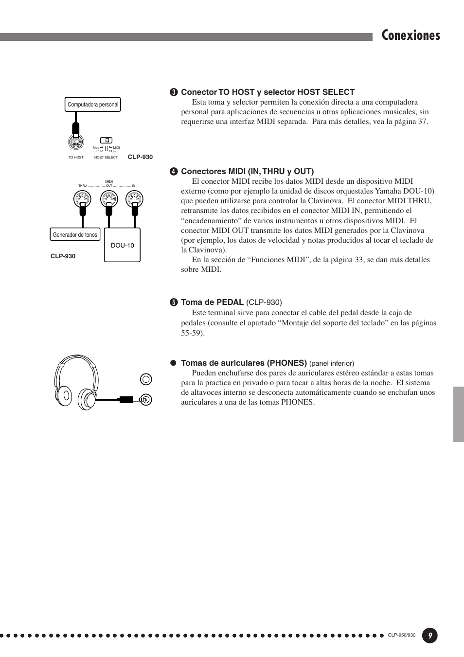 Conexiones | Yamaha Clavinova CLP-930 User Manual | Page 9 / 66