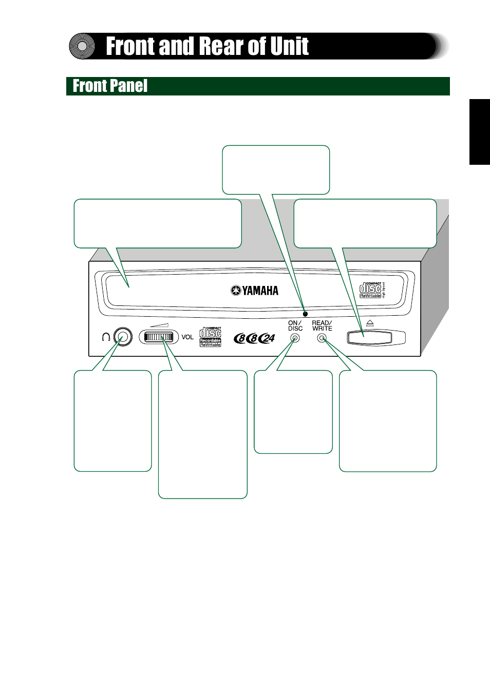 Front and rear of unit, Front panel | Yamaha CD Recordable/Rewritable Drive CRW8824E-NB User Manual | Page 14 / 45