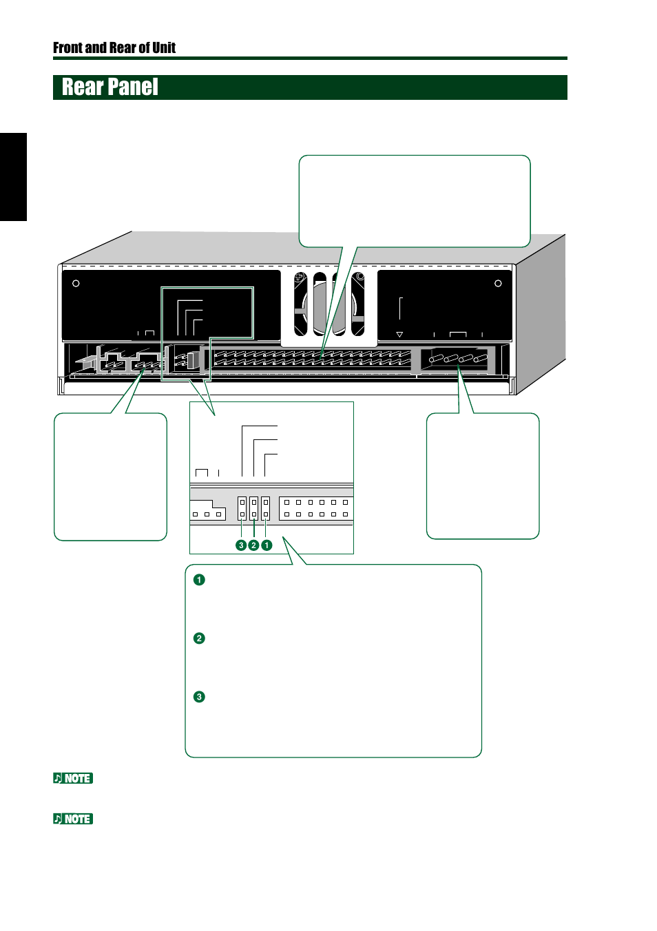 Rear panel, Front and rear of unit | Yamaha CD Recordable/Rewritable Drive CRW8824E-NB User Manual | Page 15 / 45