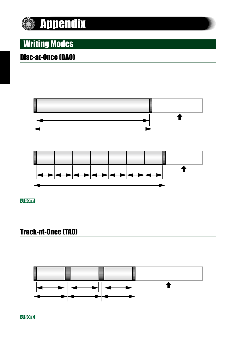 Appendix, Writing modes, Disc-at-once (dao) | Track-at-once (tao) | Yamaha CD Recordable/Rewritable Drive CRW8824E-NB User Manual | Page 37 / 45