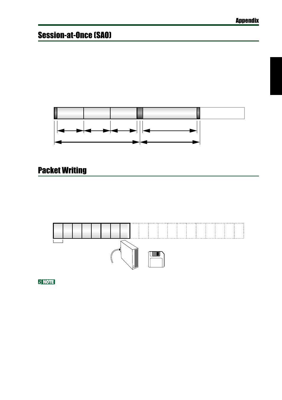 Session-at-once (sao), Packet writing, Appendix | Yamaha CD Recordable/Rewritable Drive CRW8824E-NB User Manual | Page 38 / 45