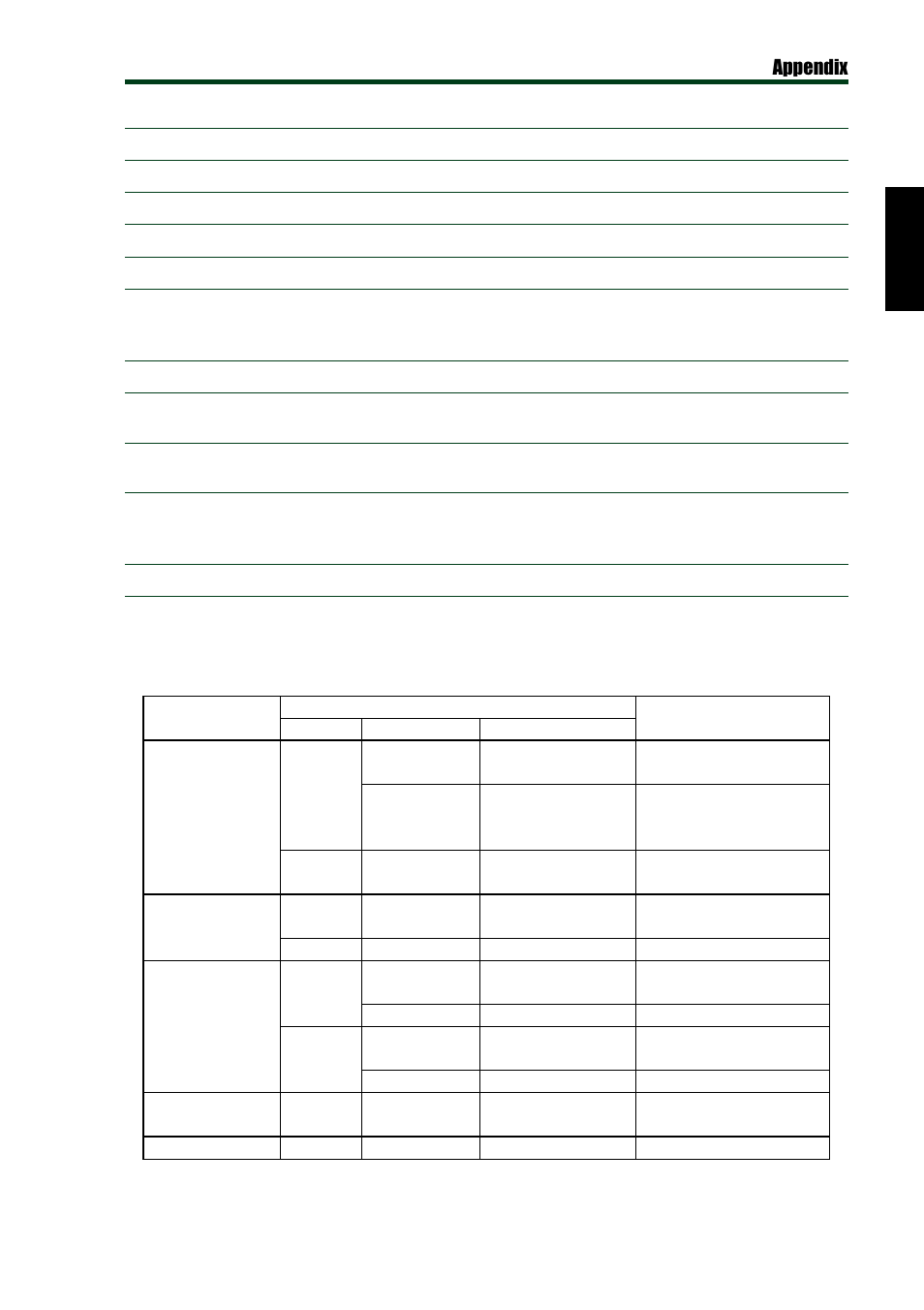 Appendix | Yamaha CD Recordable/Rewritable Drive CRW8824E-NB User Manual | Page 42 / 45