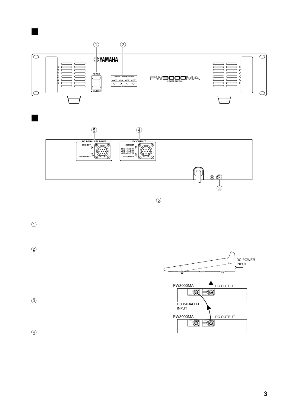 Yamaha PW3000MA User Manual | Page 3 / 4