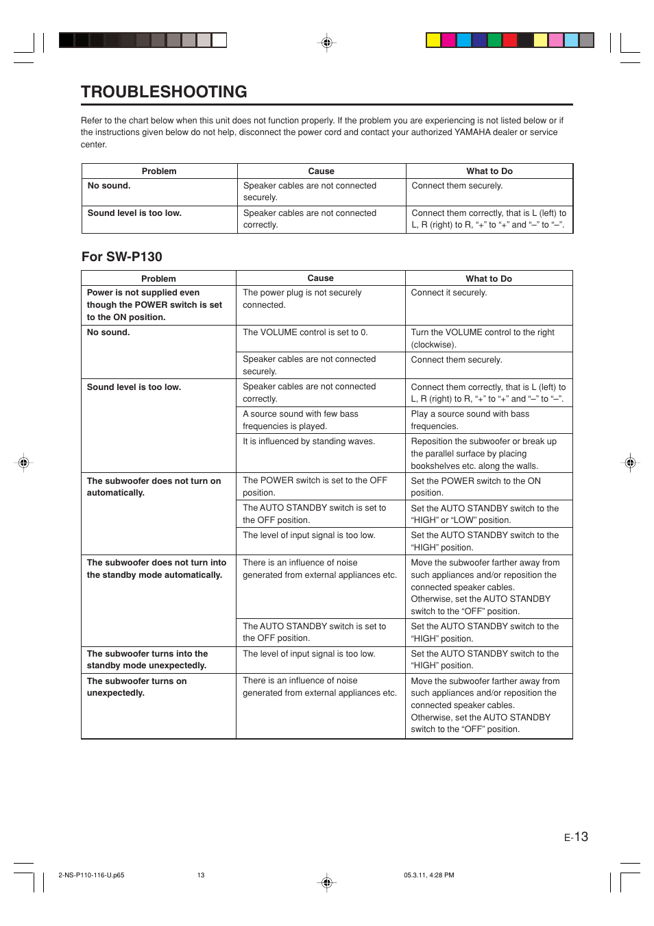 Troubleshooting, For sw-p130, English | Yamaha NS-P116 User Manual | Page 17 / 19