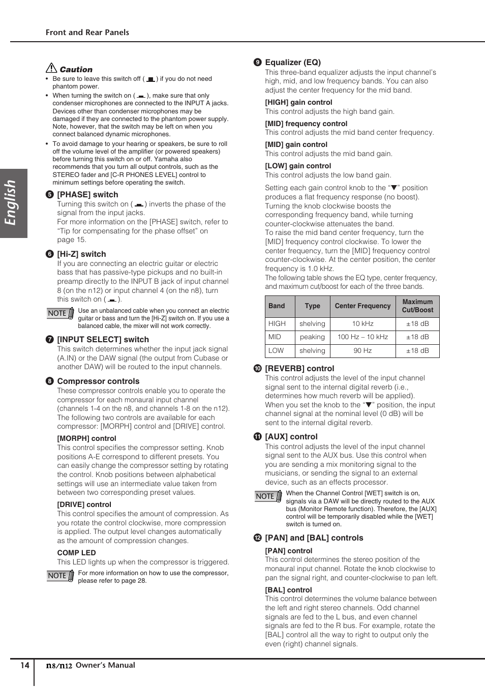 English | Yamaha DIGITAL MIXING STUDIO N8 User Manual | Page 14 / 66