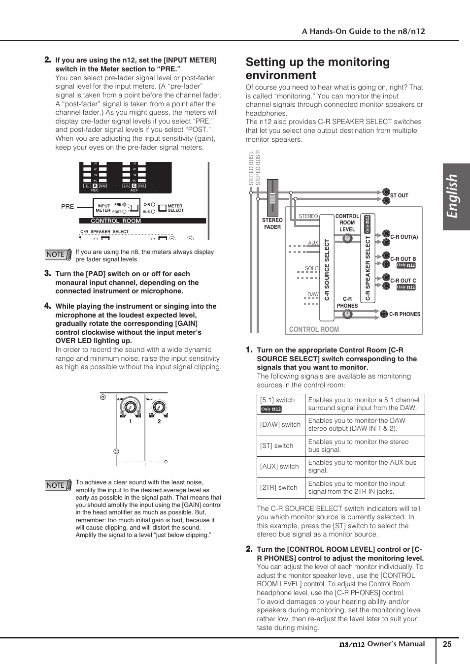 Setting up the monitoring environment, English | Yamaha DIGITAL MIXING STUDIO N8 User Manual | Page 25 / 66