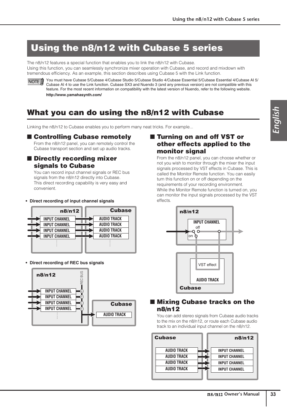 Using the n8/n12 with cubase 5 series, What you can do using the n8/n12 with cubase, English | Controlling cubase remotely, Directly recording mixer signals to cubase, Mixing cubase tracks on the n8/n12 | Yamaha DIGITAL MIXING STUDIO N8 User Manual | Page 33 / 66