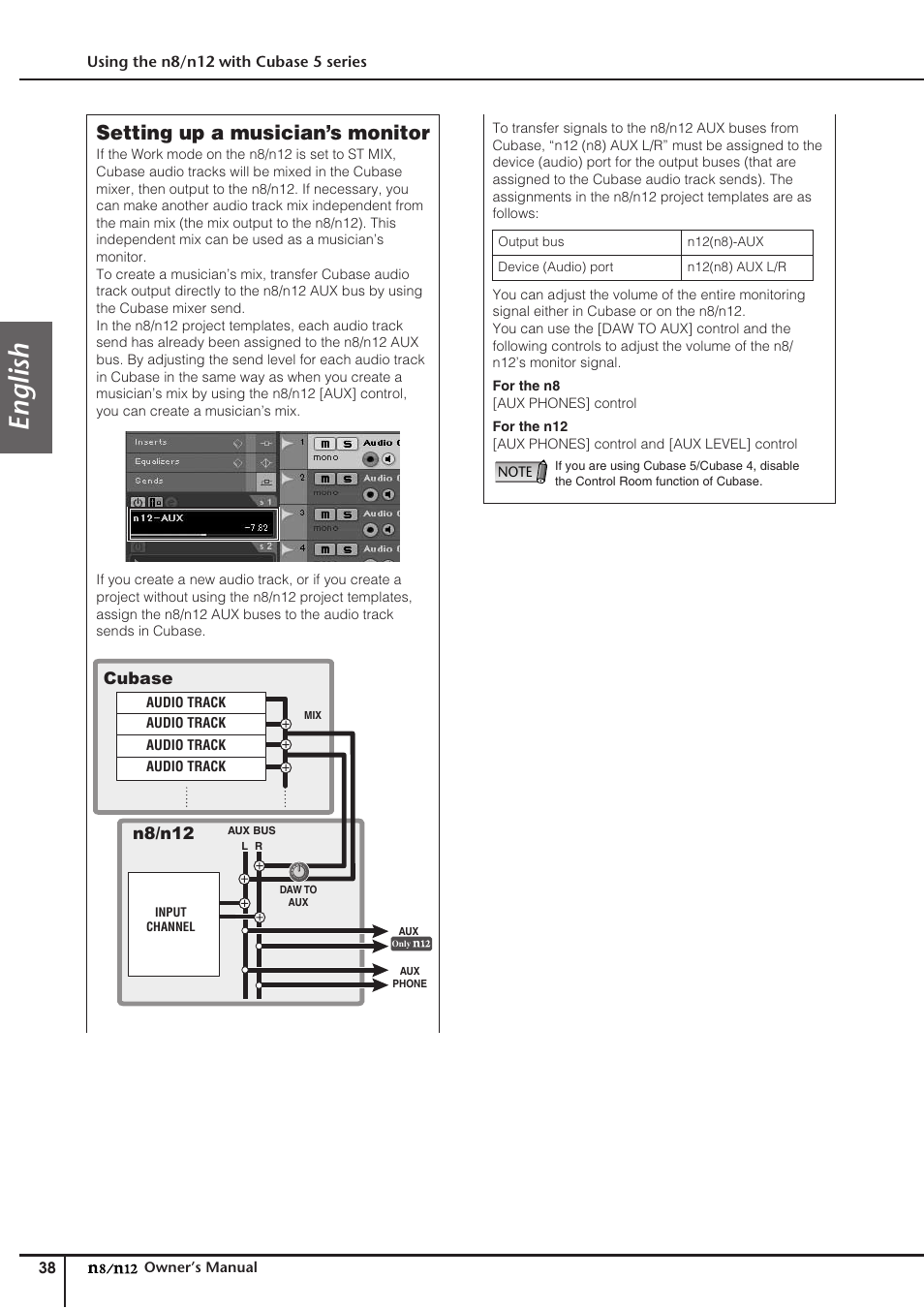 English, Setting up a musician’s monitor | Yamaha DIGITAL MIXING STUDIO N8 User Manual | Page 38 / 66