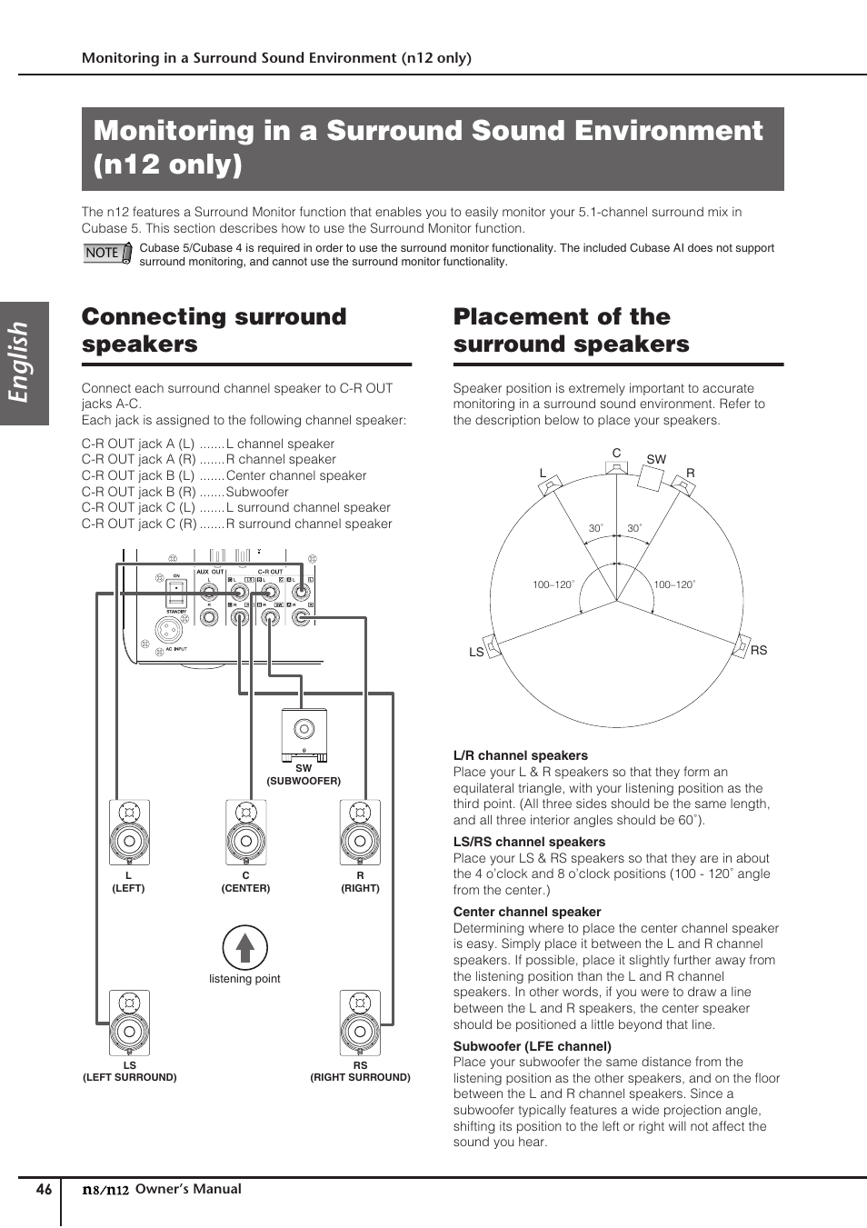 Connecting surround speakers, Placement of the surround speakers, English | Yamaha DIGITAL MIXING STUDIO N8 User Manual | Page 46 / 66