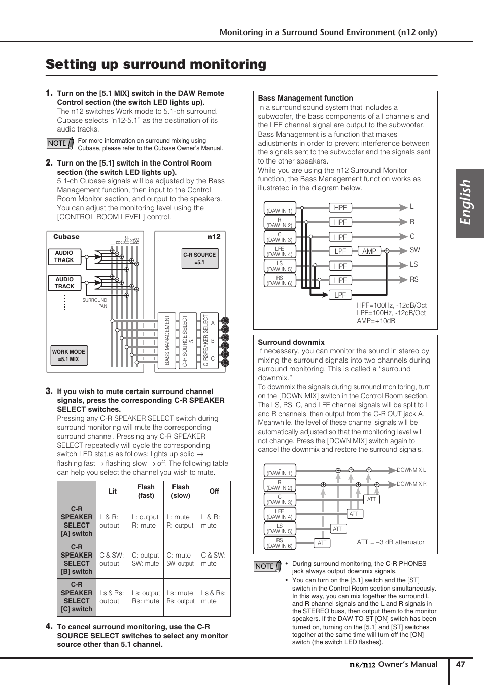 Setting up surround monitoring, English | Yamaha DIGITAL MIXING STUDIO N8 User Manual | Page 47 / 66