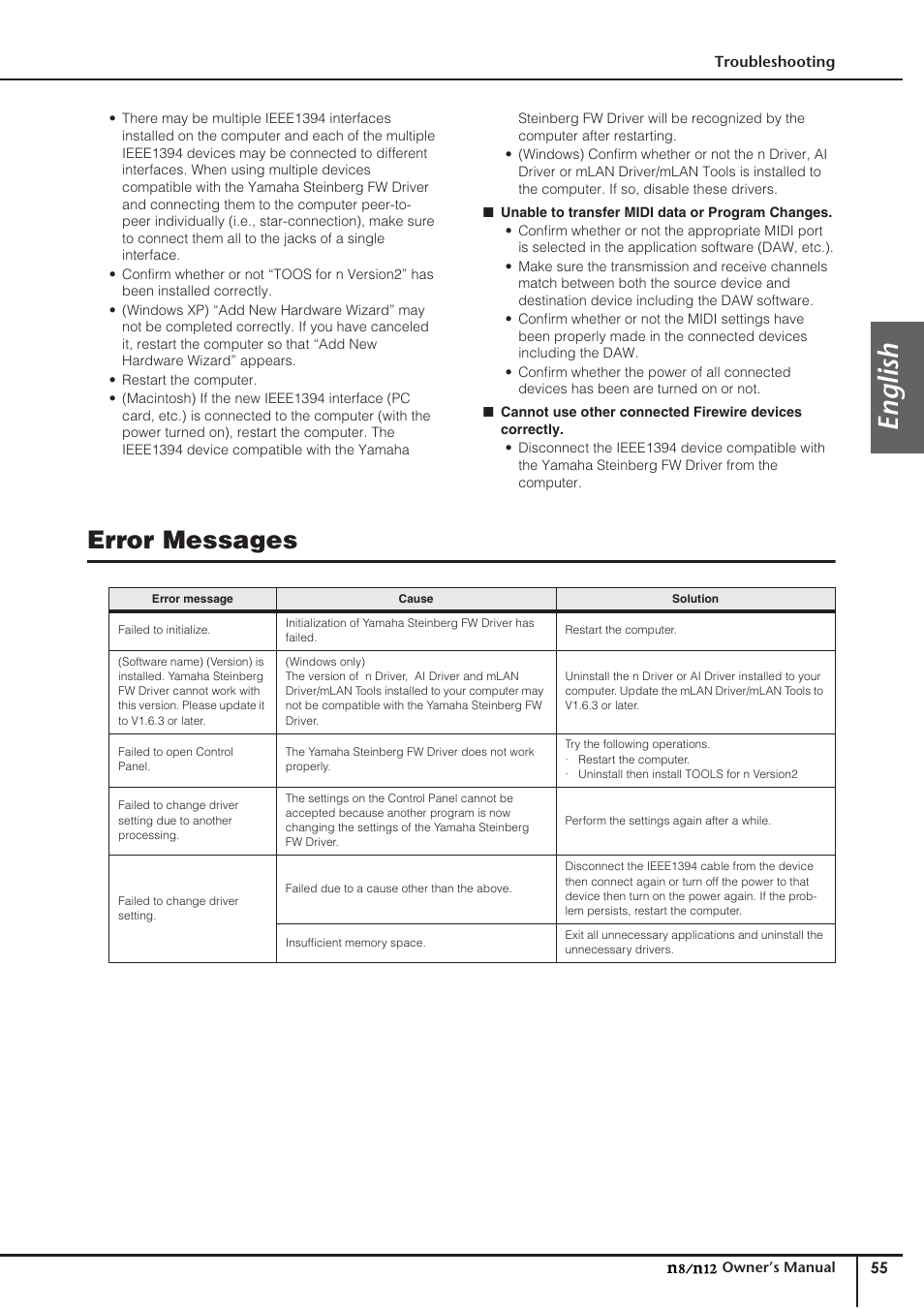 Error messages, English | Yamaha DIGITAL MIXING STUDIO N8 User Manual | Page 55 / 66