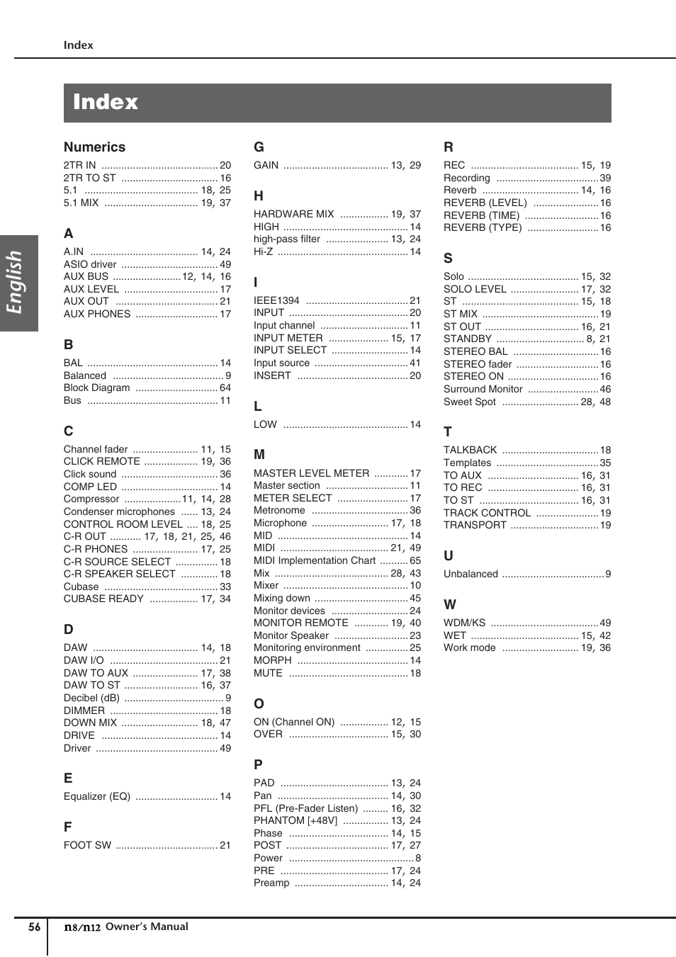 Index, English | Yamaha DIGITAL MIXING STUDIO N8 User Manual | Page 56 / 66