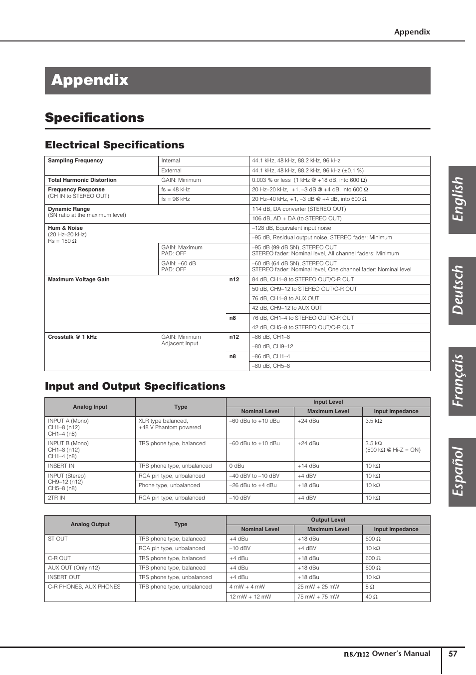 Appendix, Specifications, English deutsch français español | Yamaha DIGITAL MIXING STUDIO N8 User Manual | Page 57 / 66
