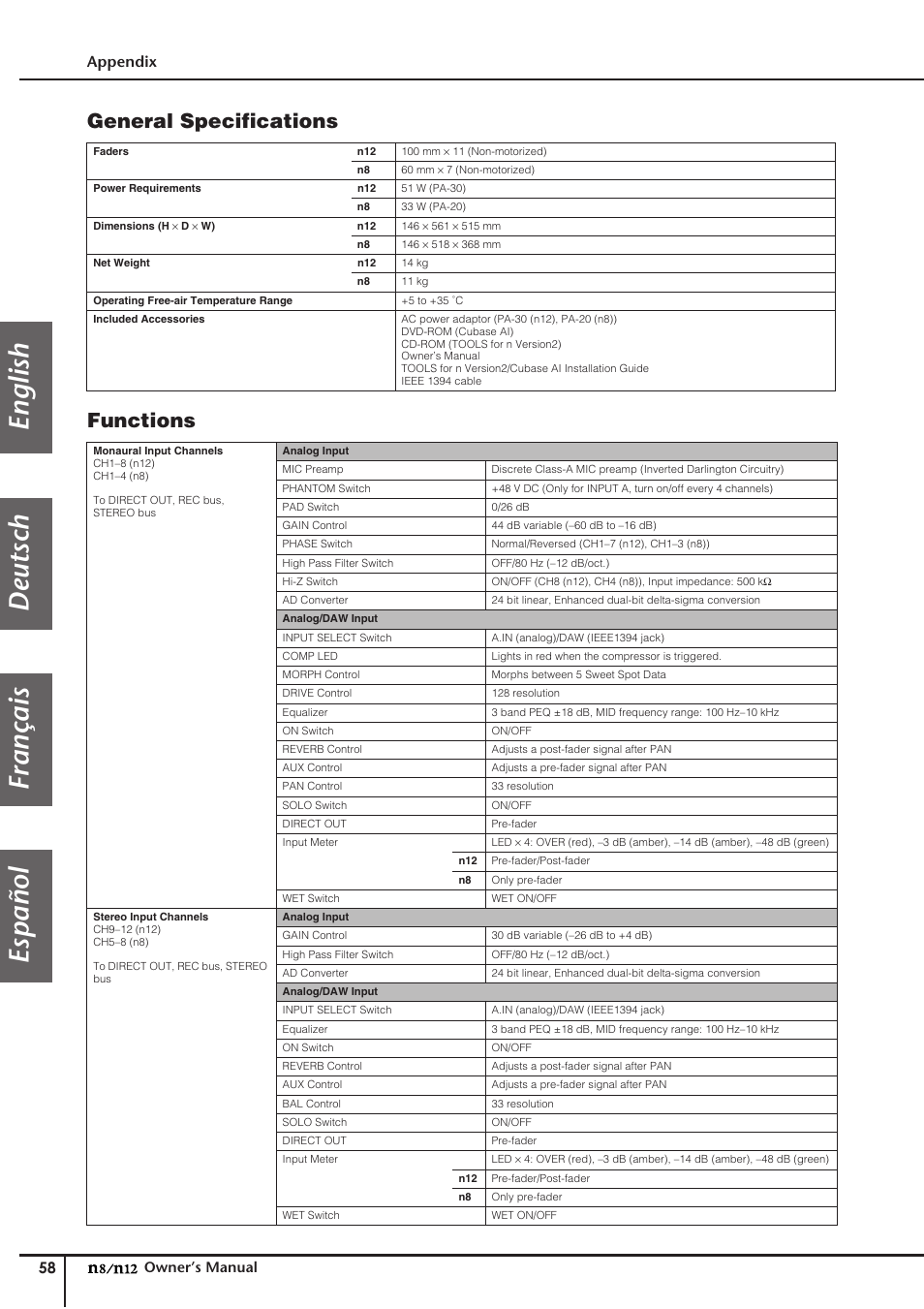 English deutsch français español, General specifications functions, Appendix | Yamaha DIGITAL MIXING STUDIO N8 User Manual | Page 58 / 66