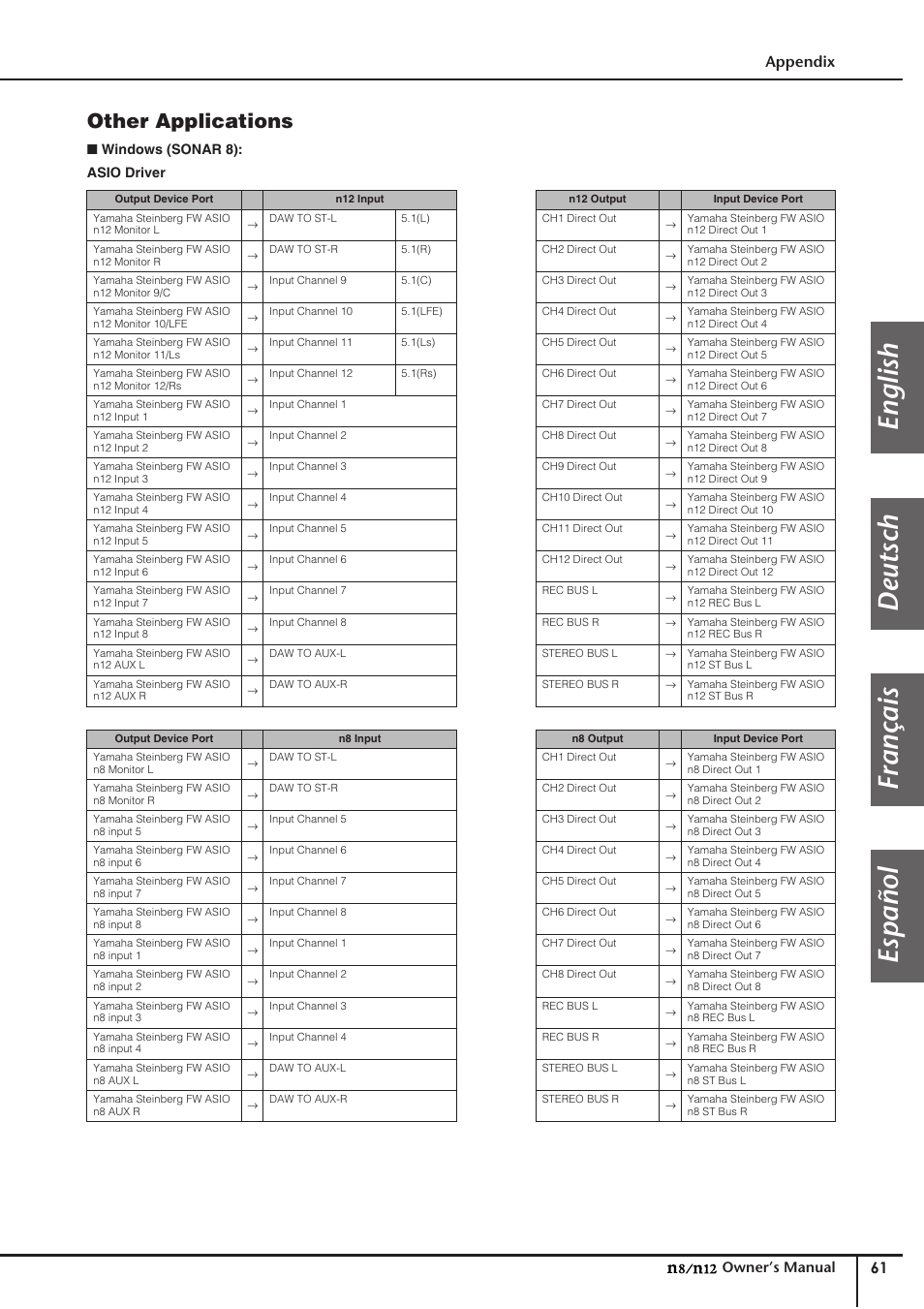 English deutsch français español, Other applications, Appendix | Owner’s manual | Yamaha DIGITAL MIXING STUDIO N8 User Manual | Page 61 / 66