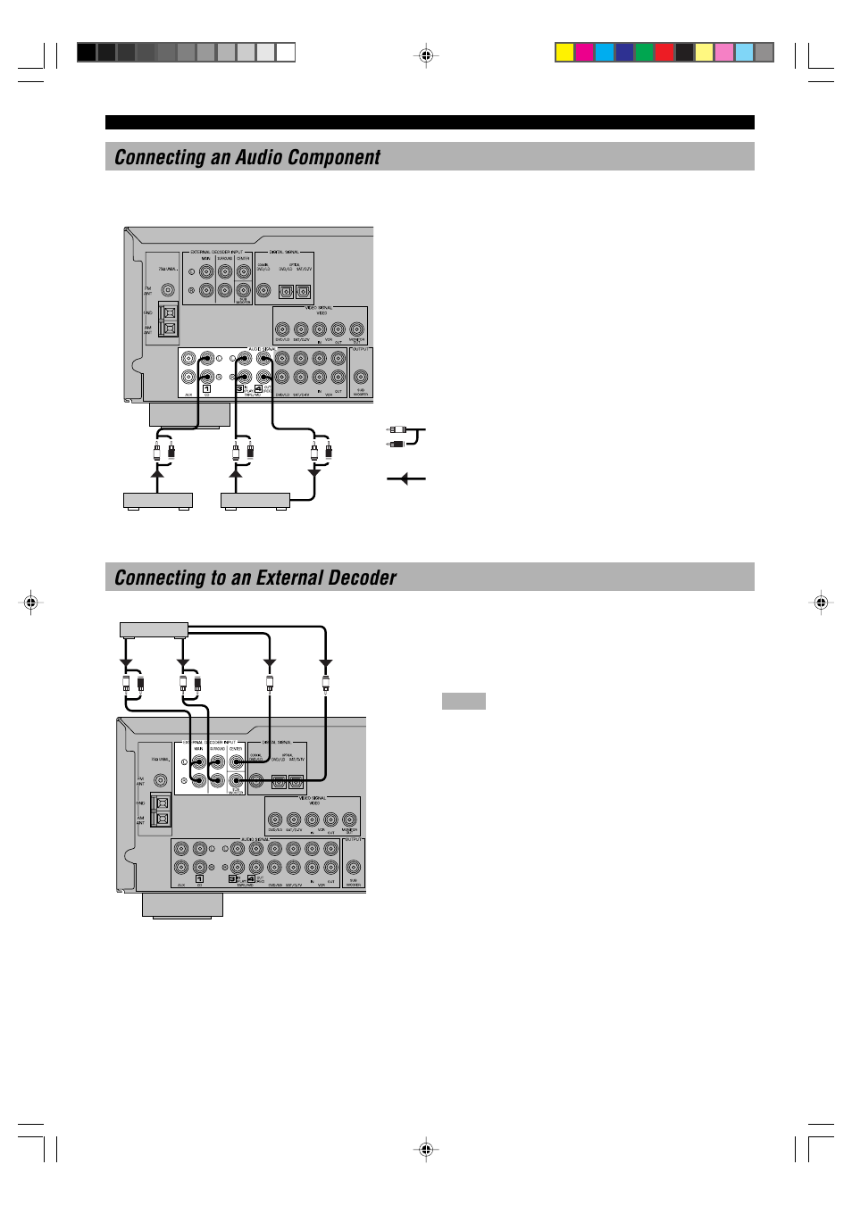 12 connecting an audio component, Connecting to an external decoder | Yamaha HTR-5230RDS User Manual | Page 14 / 50