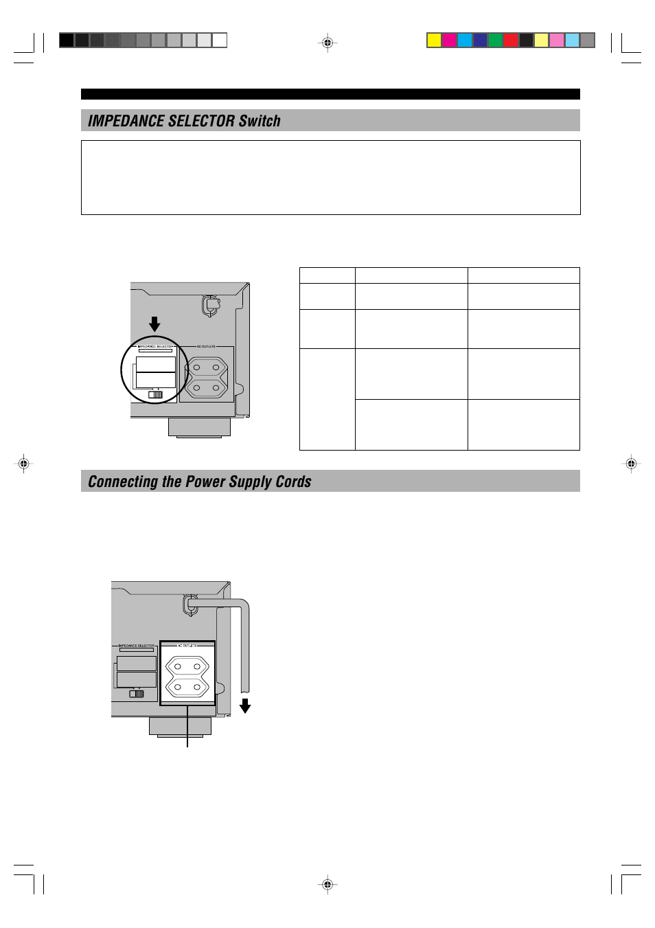 16 impedance selector switch, Connecting the power supply cords, Ac outlets (switched) | Europe model), Switched (europe model) to ac outlet, Impedance selector | Yamaha HTR-5230RDS User Manual | Page 18 / 50