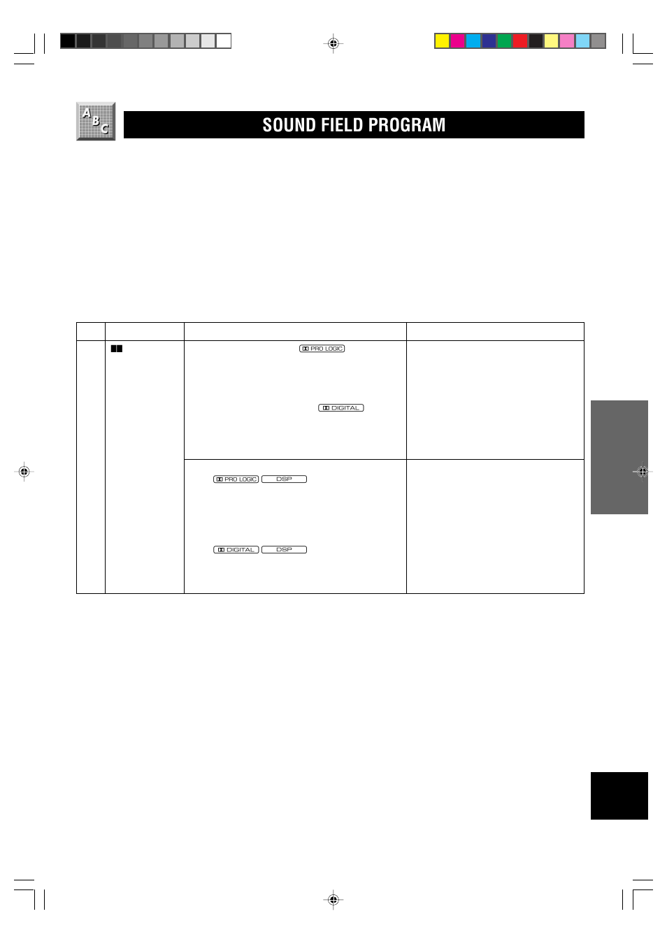 Sound field program | Yamaha HTR-5230RDS User Manual | Page 25 / 50