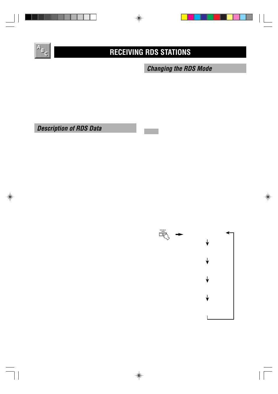 Receiving rds stations, Description of rds data, Changing the rds mode | Ps (program service name) mode, Pty (program type) mode, Rt (radio text) mode, Ct (clock time) mode, Eon (enhanced other networks) | Yamaha HTR-5230RDS User Manual | Page 32 / 50