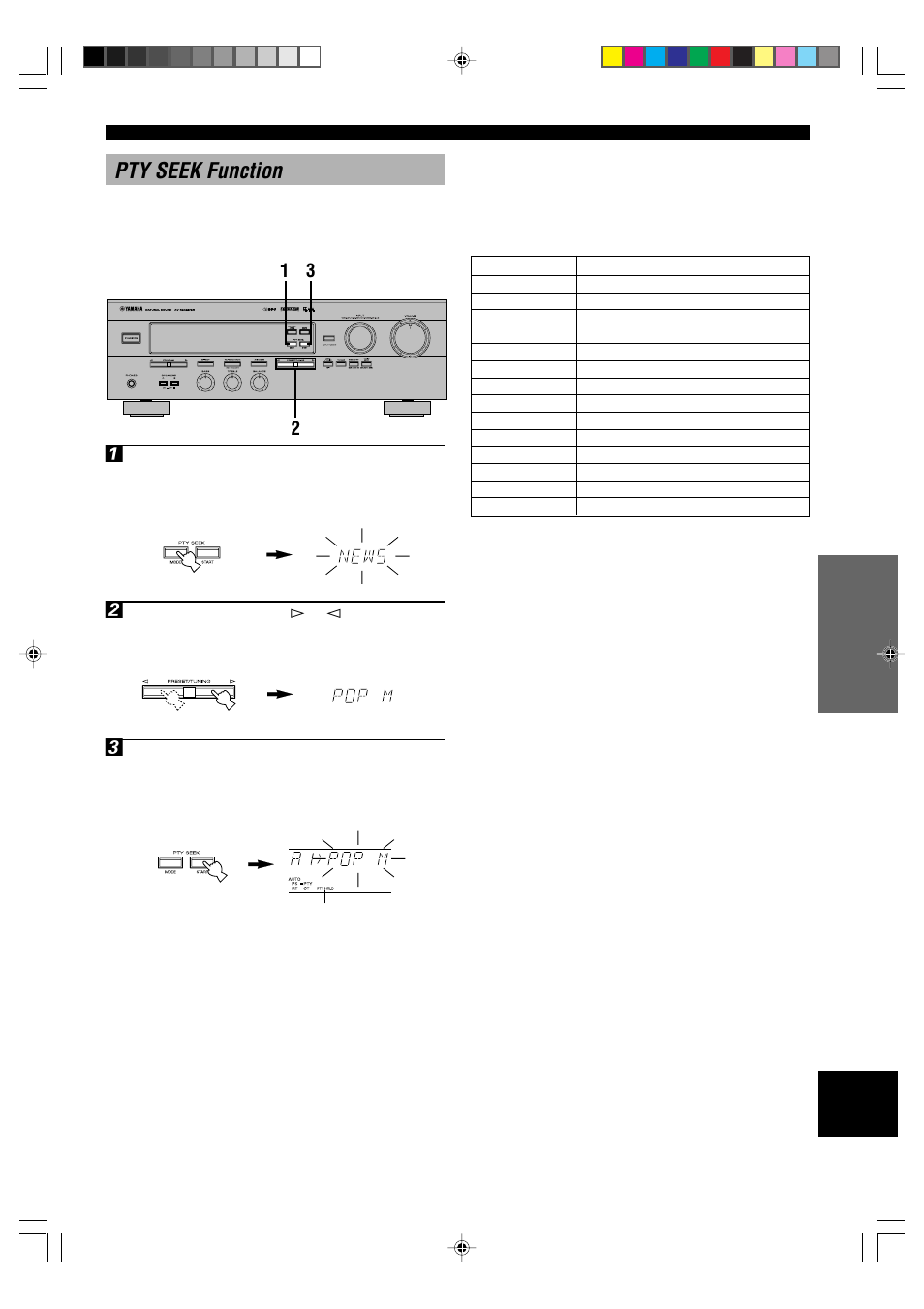 Pty seek function, Program types in the pty mode | Yamaha HTR-5230RDS User Manual | Page 33 / 50