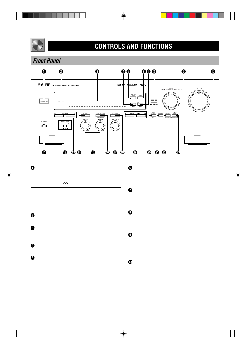 Controls and functions, Front panel | Yamaha HTR-5230RDS User Manual | Page 6 / 50