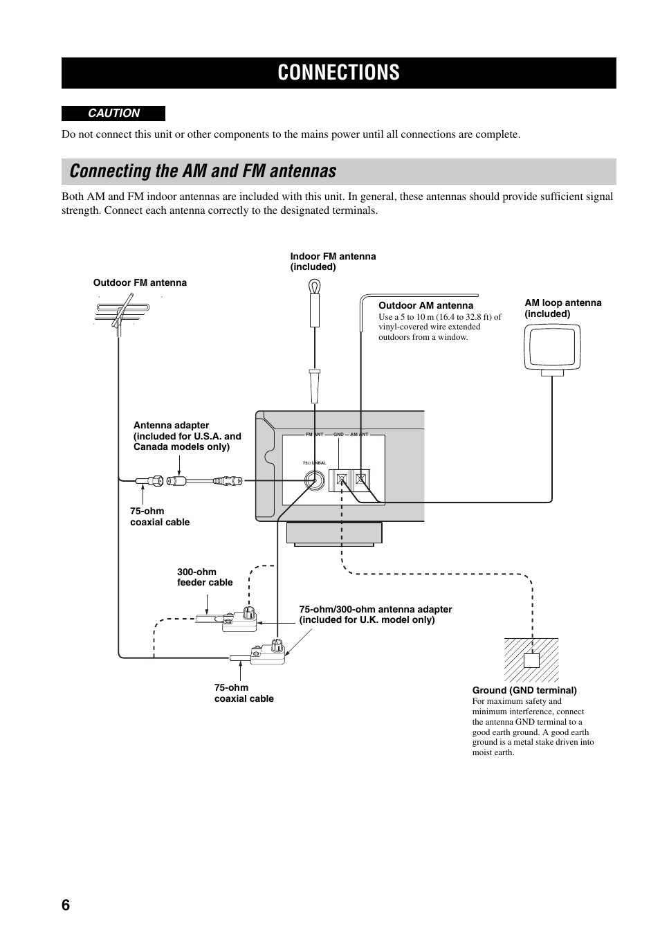 Setup, Connections, Connecting the am and fm antennas | Yamaha TX-497 User Manual | Page 10 / 23