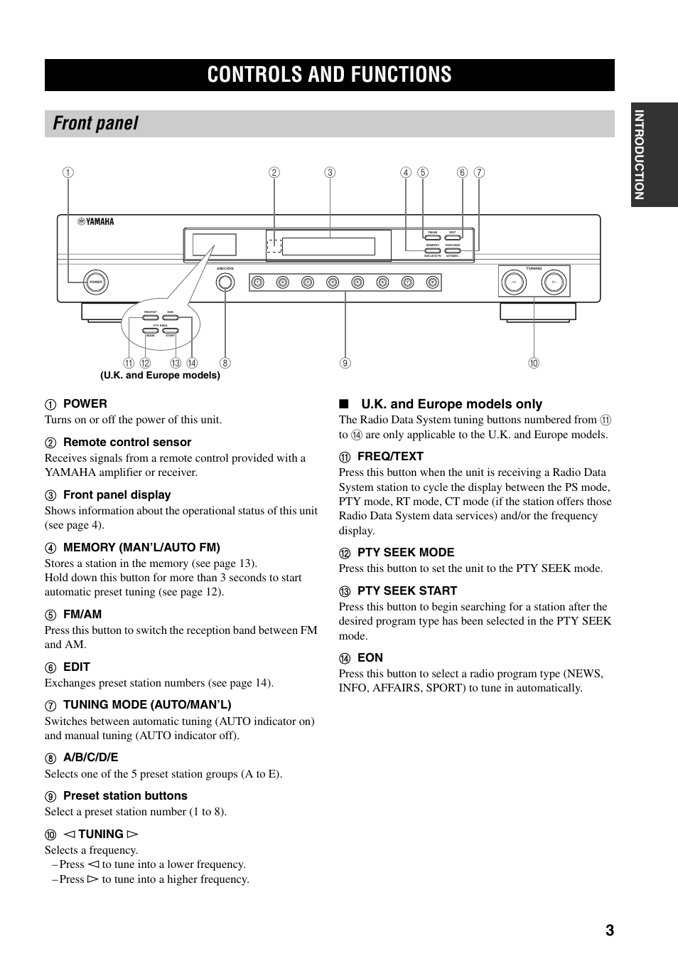 Controls and functions, Front panel, U.k. and europe models only | Yamaha TX-497 User Manual | Page 7 / 23