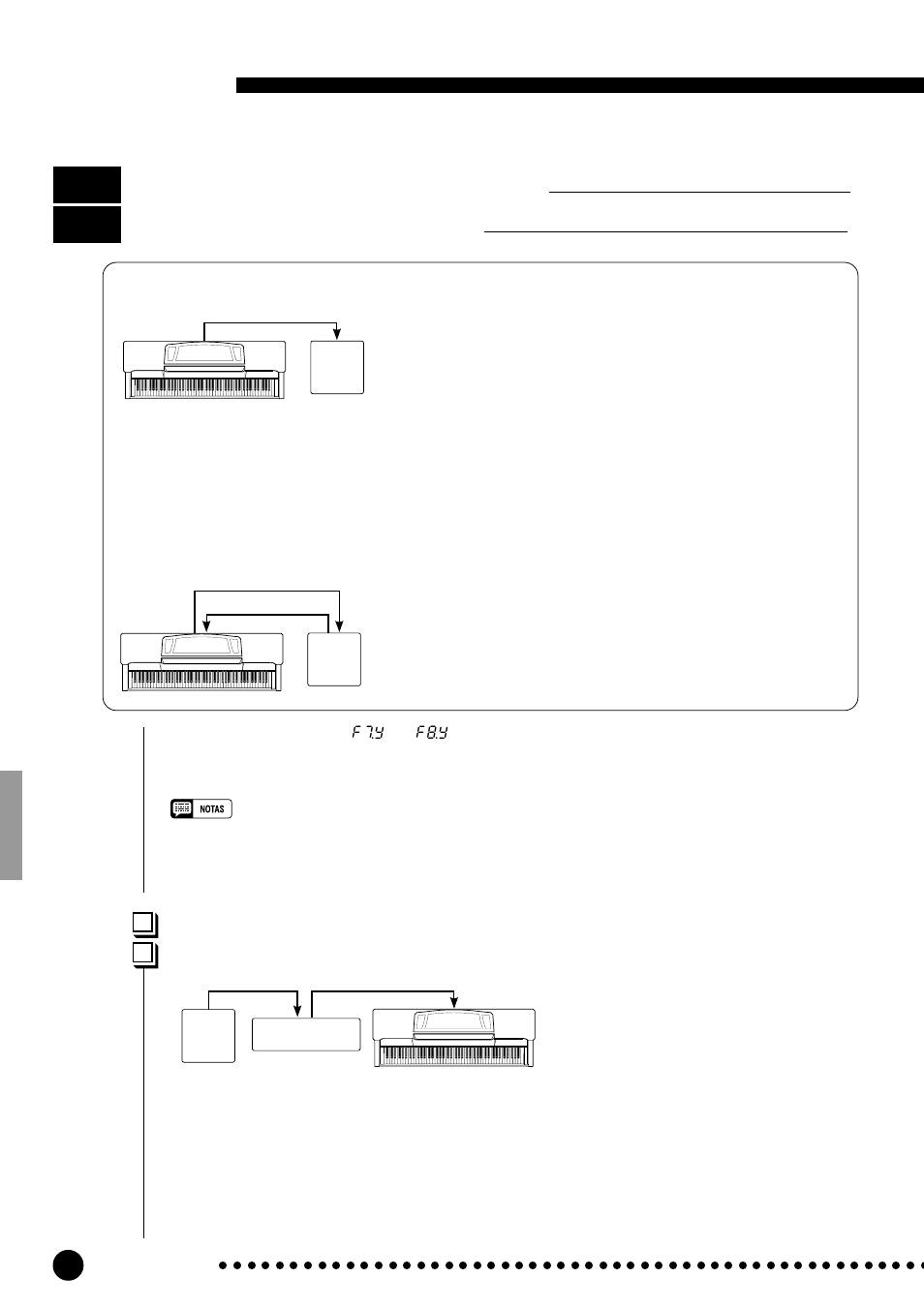 Modo de función, Una breve introducción a midi, F7.1/f8.1: selección de canal de transmisión midi | F7.2/f8.2: selección de canal de recepción midi | Yamaha CLP-820S User Manual | Page 34 / 72