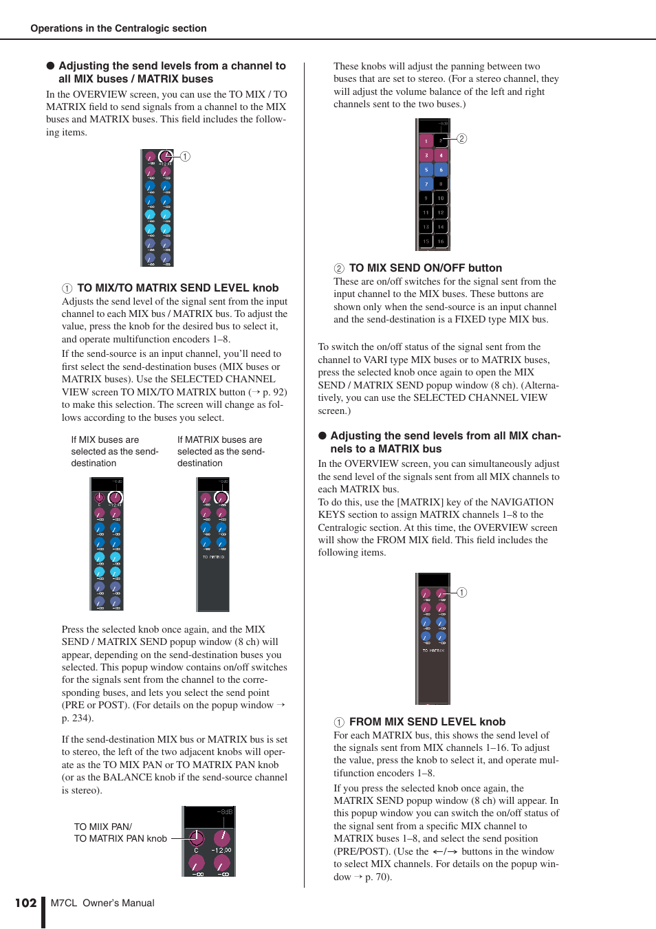 Yamaha M7CL-32 User Manual | Page 102 / 312