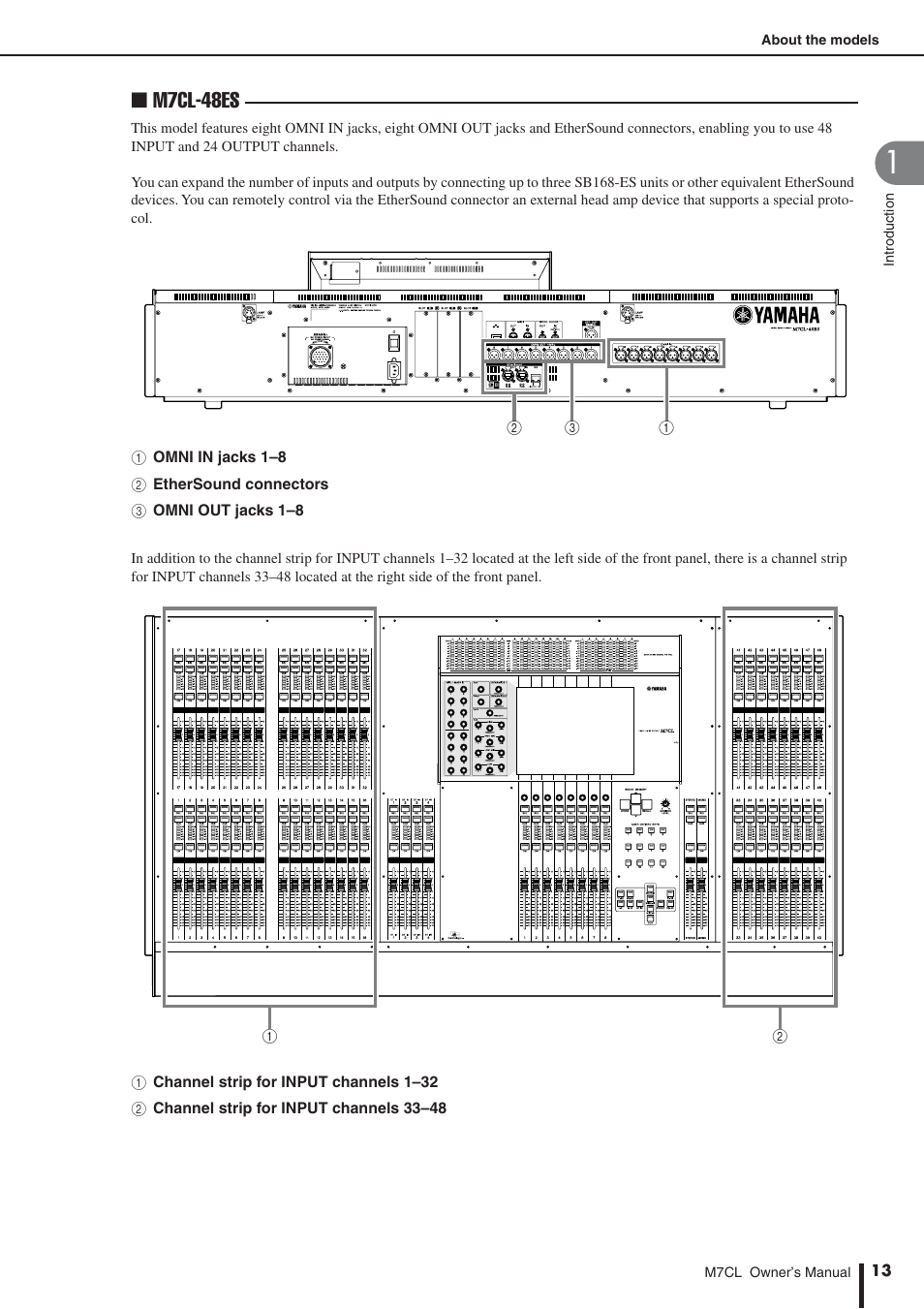 M7cl-48es | Yamaha M7CL-32 User Manual | Page 13 / 312