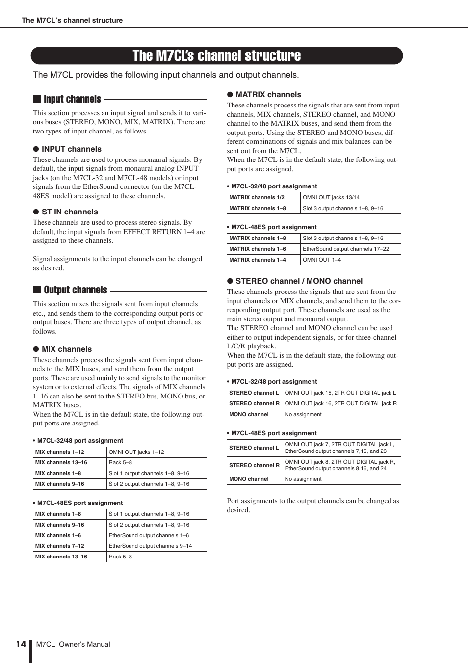 The m7cl's channel structure, The m7cl’s channel structure, Input channels ■ output channels | Yamaha M7CL-32 User Manual | Page 14 / 312