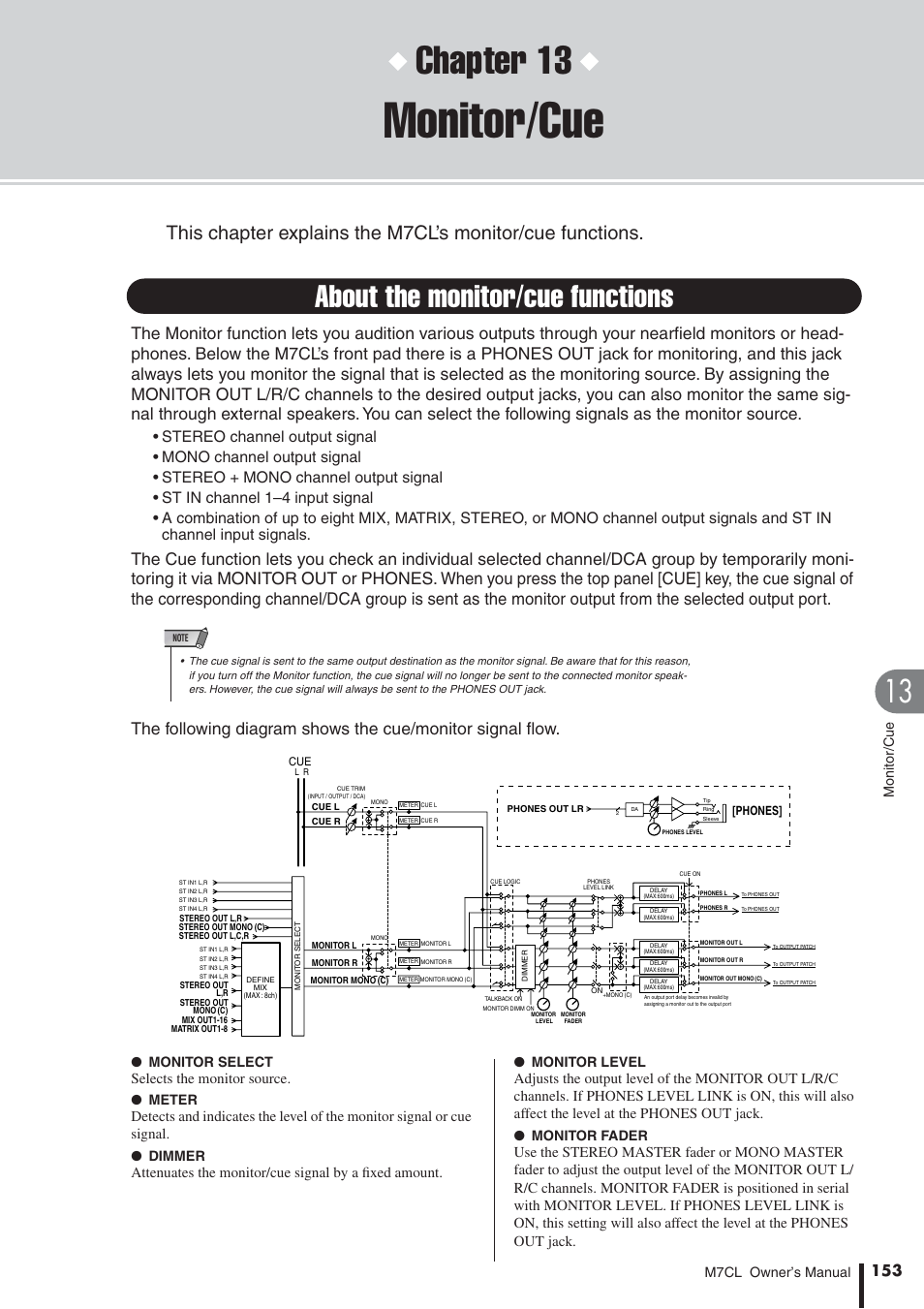 Monitor/cue, About the monitor/cue functions, P. 153. by assigning the monit | Chapter 13, Selects the monitor source | Yamaha M7CL-32 User Manual | Page 153 / 312