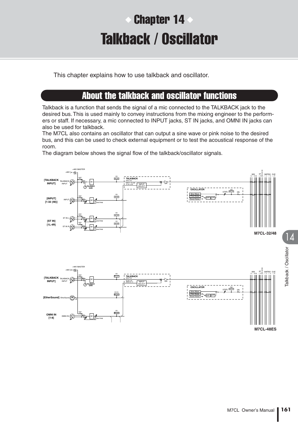 Talkback / oscillator, About the talkback and oscillator functions, Chapter 14 | M7cl owner’s manual t alkbac k / oscillator, M7cl-48es | Yamaha M7CL-32 User Manual | Page 161 / 312