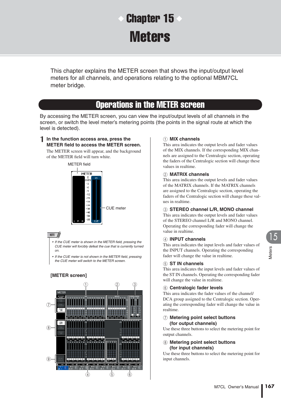 Meters, Operations in the meter screen, P. 167). if you press this fi | Chapter 15 | Yamaha M7CL-32 User Manual | Page 167 / 312